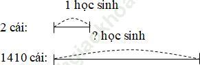 Bài 2 trang 79 VBT Toán 3 Tập 2 ảnh 1