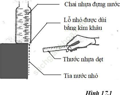 Bài 17.3 trang 36 SBT Vật Lí 7 ảnh 1