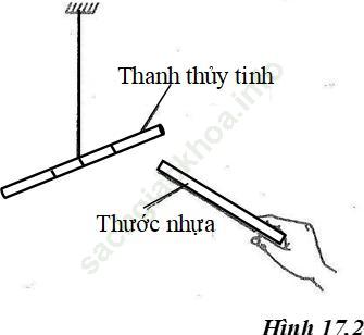 Bài 17.8 trang 37 SBT Vật Lí 7 ảnh 1