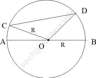 Câu hỏi ôn tập chương 2 Hình học 9 ảnh 1