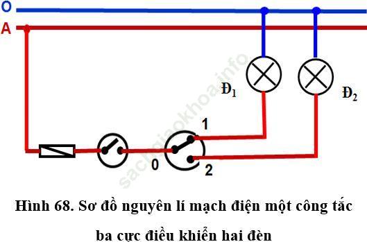 Lý thuyết Công nghệ 9 Bài 10: Thực hành: Lắp mạch điện một công tắc ba cực điều khiển hai đèn ảnh 1