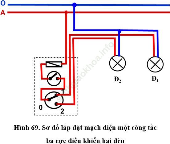 Lý thuyết Công nghệ 9 Bài 10: Thực hành: Lắp mạch điện một công tắc ba cực điều khiển hai đèn ảnh 2