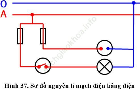 Lý thuyết, Trắc nghiệm Công nghệ 9 Bài 6 (có đáp án): Thực hành: Lắp mạch điện bảng điện ảnh 3