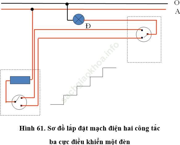 Lý thuyết Công nghệ 9 Bài 9: Thực hành: Lắp mạch điện hai công tắc ba cực điều khiển một đèn ảnh 5