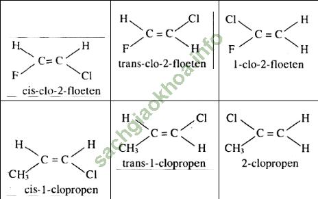 Bài 51: Dẫn xuất halogen của hiđrocacbon - Giải BT Hóa học 11 nâng cao hình ảnh 0