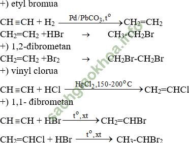 Bài 39 : Dẫn xuất halogen của hiđrocacbon - Giải BT Hóa học 11 hình ảnh 0