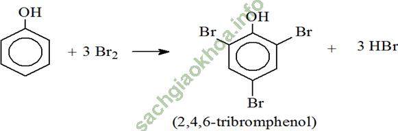 Bài 43 : Bài thực hành 5: Tính chất của etanol, glixerol và phenol - Giải BT Hóa học 11 hình ảnh 0