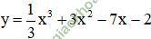 Bài 1: Sự đồng biến, nghịch biến của hàm số - Giải BT Toán 12 hình ảnh 0