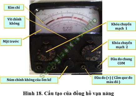 Lý thuyết & Trắc nghiệm Bài 4: Thực hành: Sử dụng đồng hồ đo điện - Công nghệ 9 hình ảnh 3