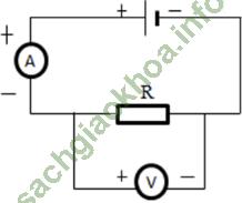 Lý thuyết & Trắc nghiệm Bài 2: Điện trở của dây dẫn - Định luật Ôm - Vật Lí 9 hình ảnh 4