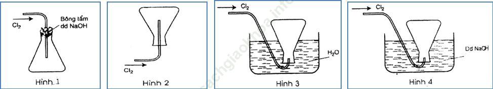 Dạng 1: Bài tập về tính chất hóa học và phương pháp điều chế Halogen ảnh 1