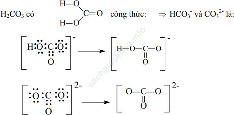 Dạng 3: Cách viết công thức cấu tạo của các phân tử ảnh 4