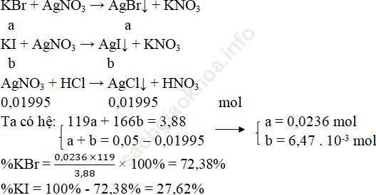 Dạng 6: Muối halogen tác dụng với AgNO3 ảnh 6