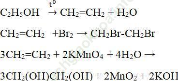 Bài 45: Thực hành tính chất của hiđrocacbon không no ảnh 1