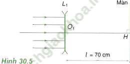 Giải bài tập Vật Lý 11 | Giải Lý 11