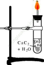 Bài 45: Thực hành tính chất của hiđrocacbon không no ảnh 3