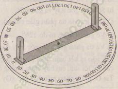 Bài 7: Thực hành đo góc trên mặt đất ảnh 1