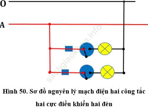 Lý thuyết & Trắc nghiệm Bài 8: Thực hành: Lắp mạch điện hai công tắc hai cực điều khiển hai đèn ảnh 1