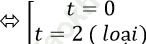 Phương trình bậc hai đối với hàm số lượng giác ảnh 1