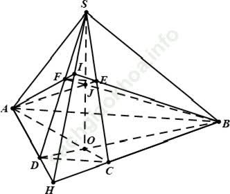 Cách tìm quỹ tích giao điểm của hai đường thẳng ảnh 2