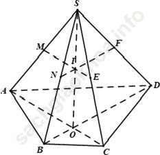 Cách chứng minh 4 điểm đồng phẳng, 3 đường thẳng đồng quy ảnh 2