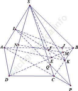 Cách tìm quỹ tích giao điểm của hai đường thẳng ảnh 15