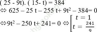 Tìm điều kiện để dãy số lập thành cấp số cộng cực hay ảnh 25