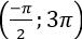 Tìm số nghiệm của phương trình lượng giác trong khoảng, đoạn ảnh 27