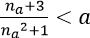 Dạng 1: Tìm giới hạn của dãy số bằng định nghĩa ảnh 29