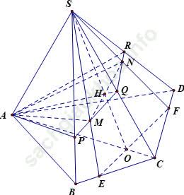 Cách tìm quỹ tích giao điểm của hai đường thẳng ảnh 31