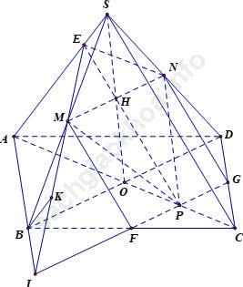 Cách tìm quỹ tích giao điểm của hai đường thẳng ảnh 36