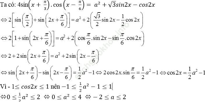 Tìm điều kiện của tham số m để phương trình lượng giác có nghiệm ảnh 38