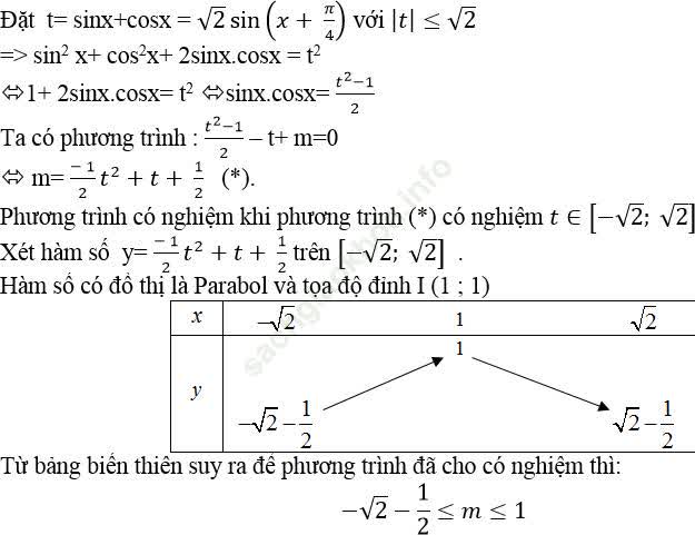 Phương trình đối xứng, phản đối xứng đối với sinx và cosx ảnh 40