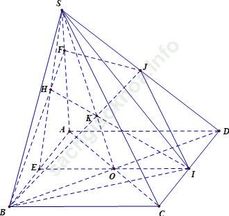 Cách tìm quỹ tích giao điểm của hai đường thẳng ảnh 42