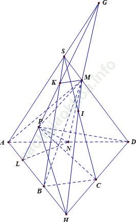 Cách tìm quỹ tích giao điểm của hai đường thẳng ảnh 45