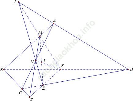 Cách tìm quỹ tích giao điểm của hai đường thẳng ảnh 6