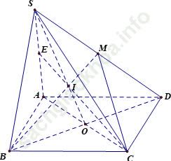 Cách tìm quỹ tích giao điểm của hai đường thẳng ảnh 53