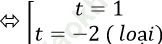 Phương trình bậc hai đối với hàm số lượng giác ảnh 7