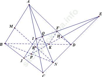Cách tìm quỹ tích giao điểm của hai đường thẳng ảnh 62