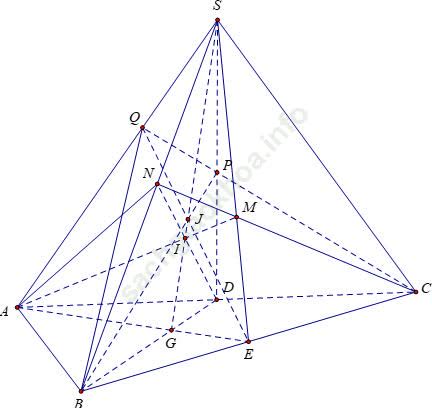 Cách tìm quỹ tích giao điểm của hai đường thẳng ảnh 68