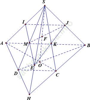 Cách tìm quỹ tích giao điểm của hai đường thẳng ảnh 9