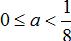 Tìm điều kiện của tham số m để phương trình lượng giác có nghiệm ảnh 10