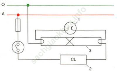 Bài 7: Thực hành: Lắp mạch điện đèn ống huỳnh quang ảnh 1