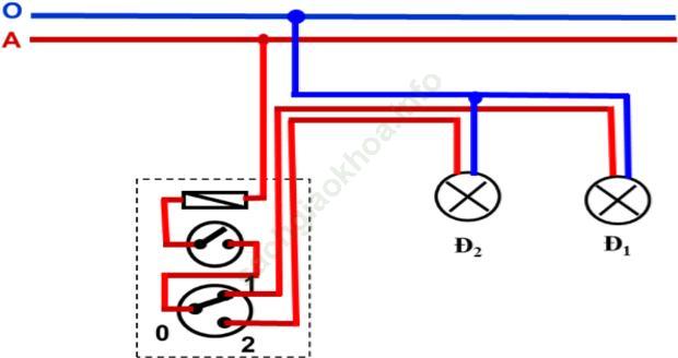Bài 10: Thực hành: Lắp mạch điện một công tắc ba cực điều khiển hai đèn ảnh 1