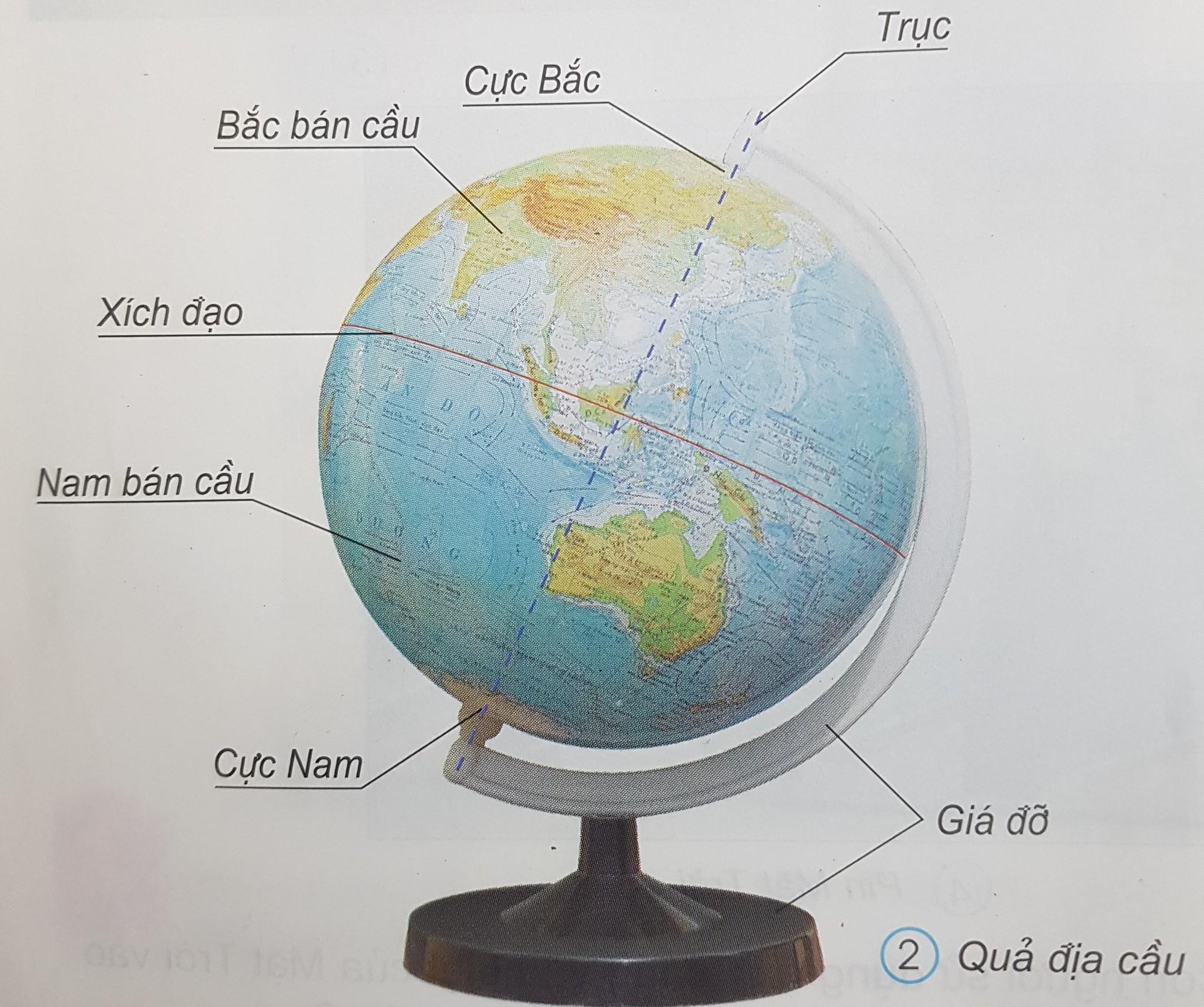 Bài 59: Trái đất quả địa cầu ảnh 1