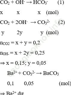 Phương pháp sử dụng phương trình ion thu gọn trong hóa học cực hay, có lời giải ảnh 11