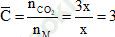 Phương pháp trung bình trong hóa học cực hay, chi tiết, có lời giải ảnh 11
