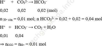 Phương pháp sử dụng phương trình ion thu gọn trong hóa học cực hay, có lời giải ảnh 12