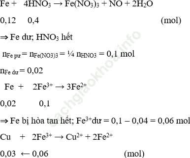 Phương pháp sử dụng phương trình ion thu gọn trong hóa học cực hay, có lời giải ảnh 14