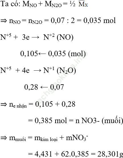 Phương pháp trung bình trong hóa học vô cơ hay, chi tiết, có lời giải ảnh 14